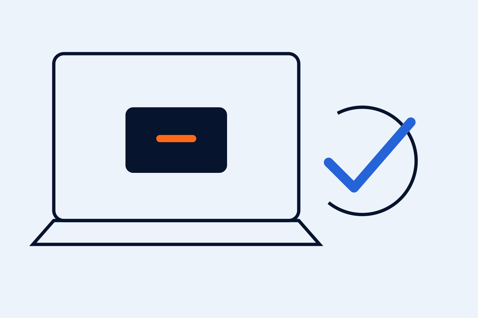 Business laptop recovery plan showing device, encrypted data, backup and secure account actions